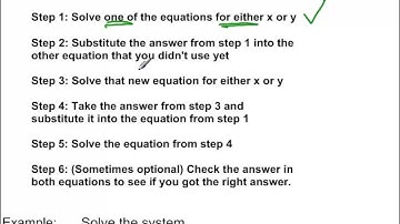 Old Algebra Videos : Solving Systems by substitution (Day 2)