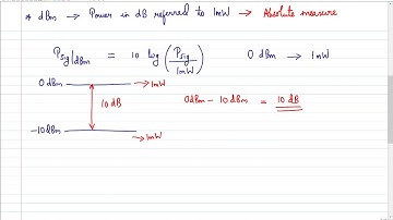 RFIC Unit 1 Lecture 1: Basic concepts in RF Design
