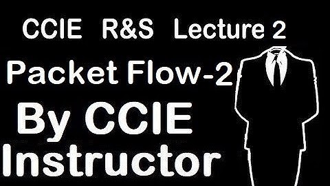Packet Flow Part-2 | CCIE R&S Lecture-2 | WhatsApp +91-935-139-3754