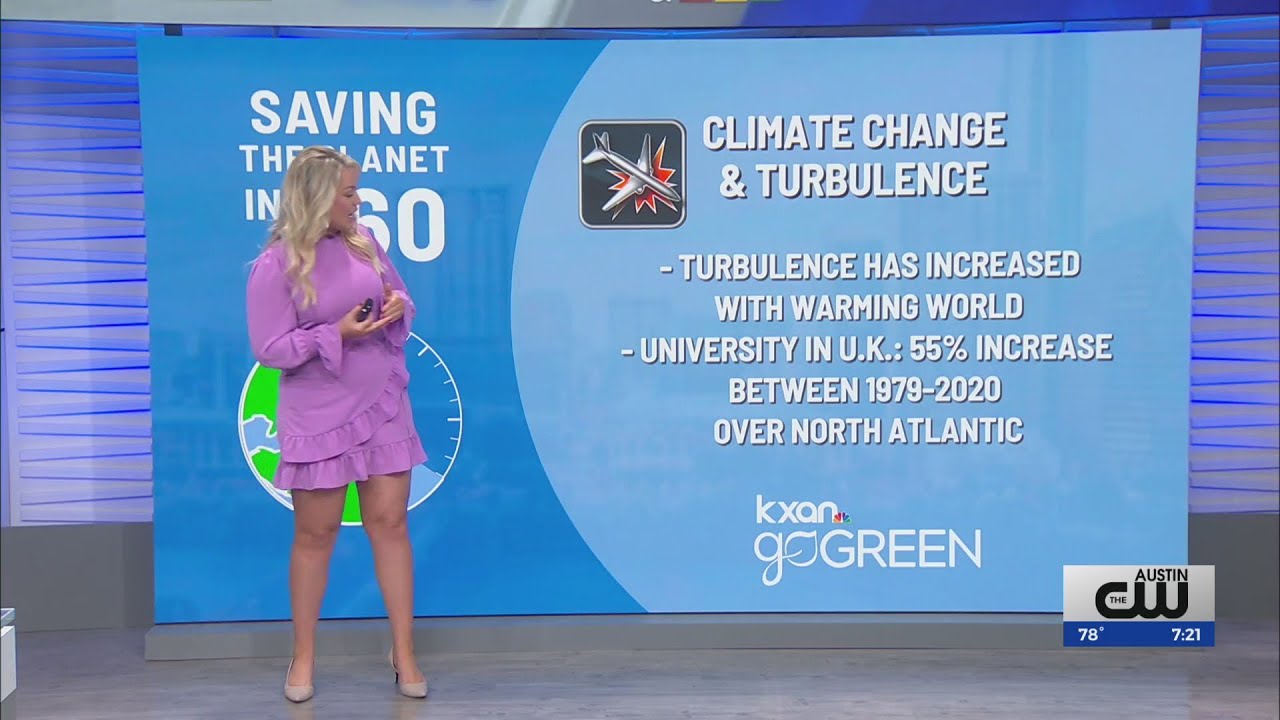 How climate change is impacting turbulence - YouTube