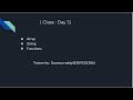 How to write array in swift: class(3)