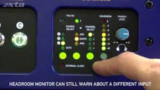 MX36 Headroom Monitor Operation MX36 Headroom Monitor Operation