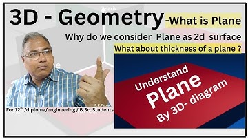 What is plane explained with graphics- three dimensional geometry- class12 mathematics