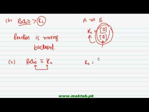 FSc Chemistry Book1, CH 8, LEC 8: Applications of Equilibrium Constant 1