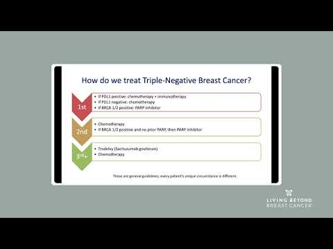 Video: New Immunotherapy Cleared Up All Tumors In A Woman With Metastatic Breast Cancer - Alternative View