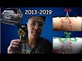 How To Upgrade License Plate Light For A Toyota Rav4