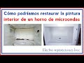 Cómo podríamos pintar el microondas por dentro. - How to paint microwave oven.