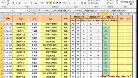 02 範例人事考評VLOOKUP與RANK與複製公式