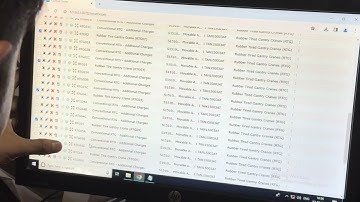Asset Management software - live demo