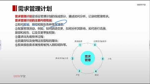 薛大龙-软考高级-信息系统项目管理师 | 完结
