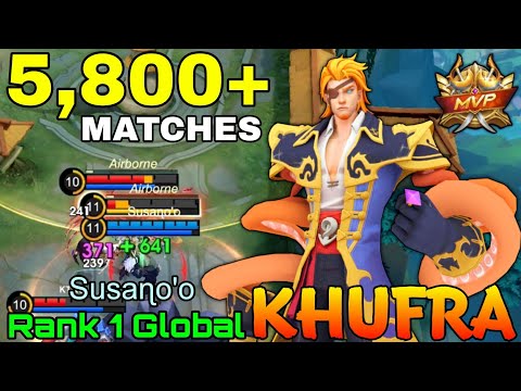 5,800+ Matches Khufra
