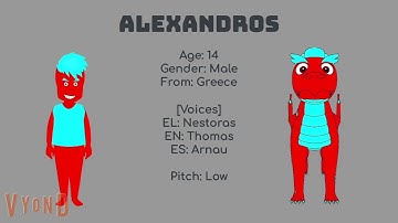 Introducing My Animated Characters In Vyond!