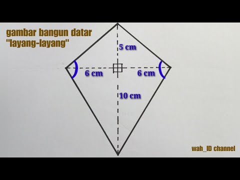 Video: 3 Cara Menyimpan Makanan