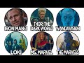 Every Marvel Movie Post Credit Scene Explained