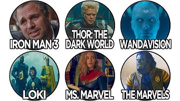 Every Marvel Movie Post Credit Scene Explained
