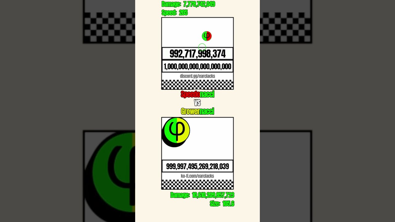 Fibonacci Speedy VS Grower