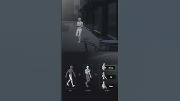 iClone 8.4 - MD Editor: Customization