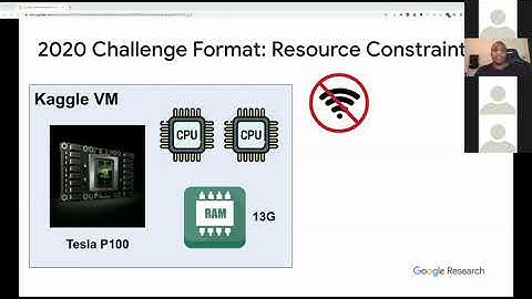 ECCV 2020 Instance-Level Recognition Workshop: Introduction to Landmark Recognition Challenge