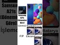 Samsung A21s incelemesi