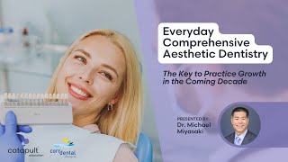 Dental Treatment: The Key to Practice Growth | Apr 16, 2024