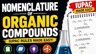 Nomenclature of Organic Compounds | IUPAC Rules Made Easy