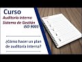 Auditoria Interna ISO 9001 Plan de Auditoria Interna en el SGC ISO 19011 Directrices para Auditorias