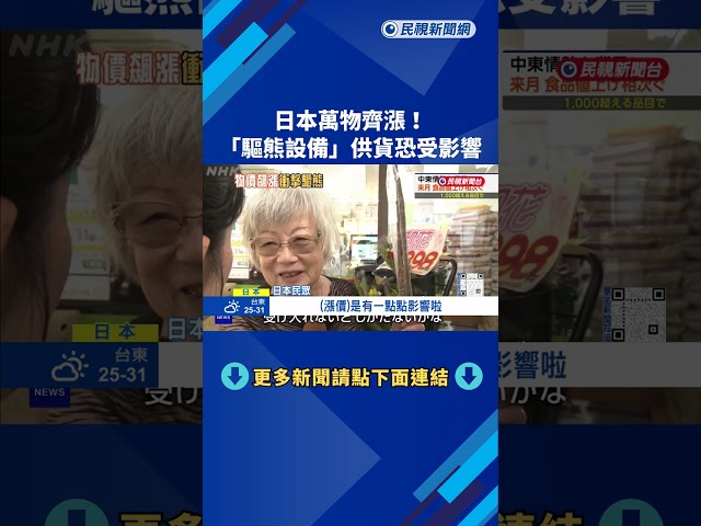 原物料缺貨漲價衝擊民生 「驅熊電網設備」也受影響－民視新聞