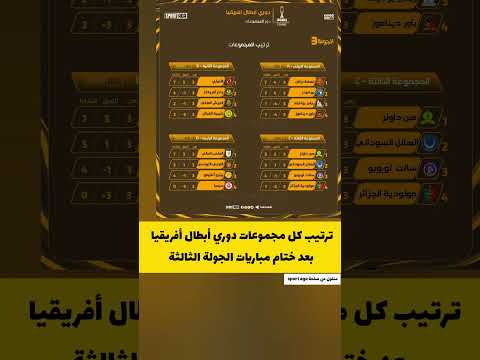 ترتيب كل مجموعات دوري أبطال أفريقيا بعد ختام مباريات الجولة الثالثة نهضة بركان الاهلي الجيش الملكي