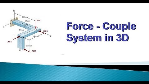 7.4 How to replace 3D forces by a Force-Couple system at a specified point