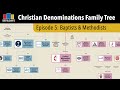 Episode 5: Baptists &amp; Methodists | Christian Denominations Family Tree Series