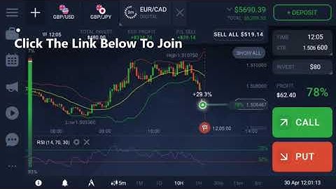 IQ Option| Digital Options : +$374 In 5 Minutes