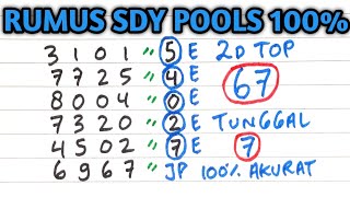 PREDIKSI SDY POOLS HARI INI 12 JULI 2025 | BOCORAN SIDNEY HARI INI | RUMUS KEPALA EKOR JITU