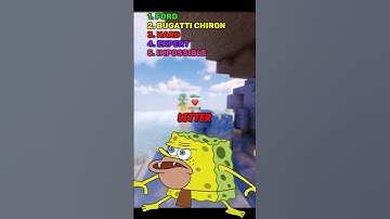 sponge bob try not to say the same thing #brainteasers #spongebob  #mindgames