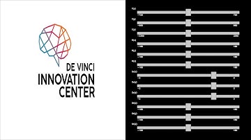 Matrix transformation 3D on 2D image with OpenCV python
