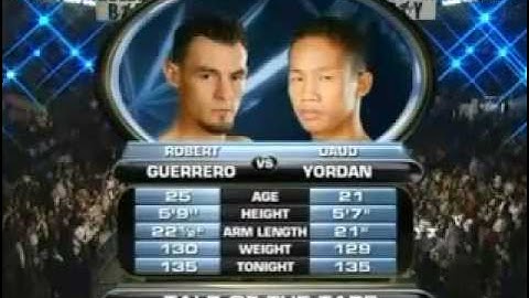 Daud Yordan vs Robert Guerrero
