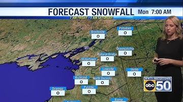 WWTI Weather for 12/22/25