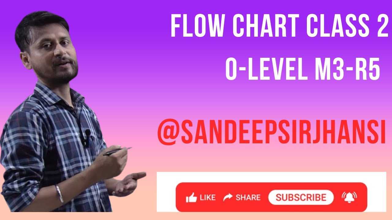 🎥 Topic: Flowchart in Python class 2– आसान भाषा में समझिए!