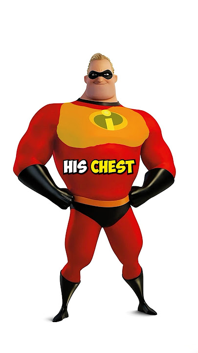 How to get the Mr Incredible Physique