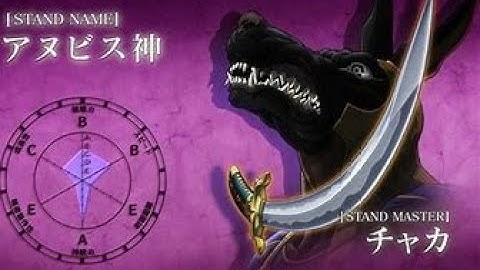 Anubis Stand Showcase I n (n the jojo game)
