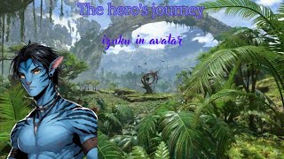 THE HERO'S JOURNEY (izuku in avatar)(izuku texting story)chapter 1