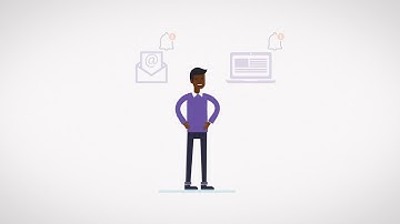 Respond to a Direct Selection or Retention Partnership Opportunity