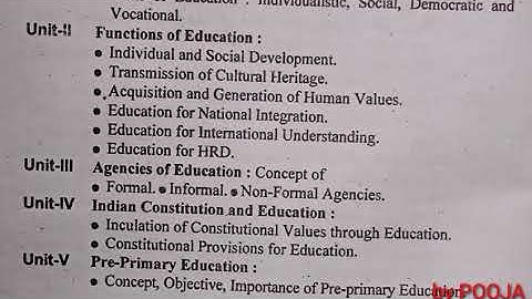 B.A First semester syllabus, CCSU Meerut ||By POOJA||