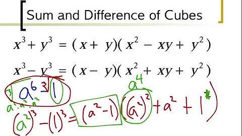 Sum of Cubes | Difference of Cubes | Algebra Factoring Techniques | SOAP Acronym