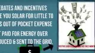 AMI Energy Solutions