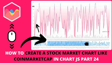 How to Create a Stock Market Chart Like Coinmarketcap in Chart JS Part 24