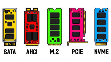 Every SSD Types Explained In 8 Minutes