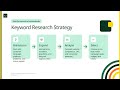 SEM Fundamentals &amp; Paid Search Strategy
