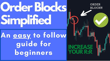 Institutional Order Blocks made Simple for Beginners | Smart Money Concepts Trading
