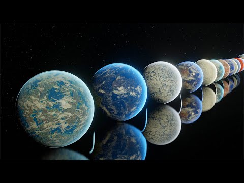 Habitable Exoplanets in 3D