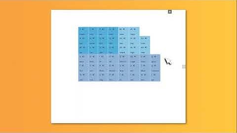 Pearson - Gold Experience  2nd Edition Teachers resources on  Pearson English Portal